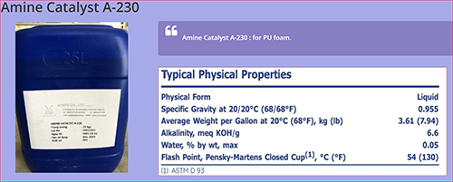 Amine Catalyst A-230 - Hóa Chất Vẹn Toàn - Công Ty TNHH Thương Mại Dịch Vụ Sản Xuất Vẹn Toàn